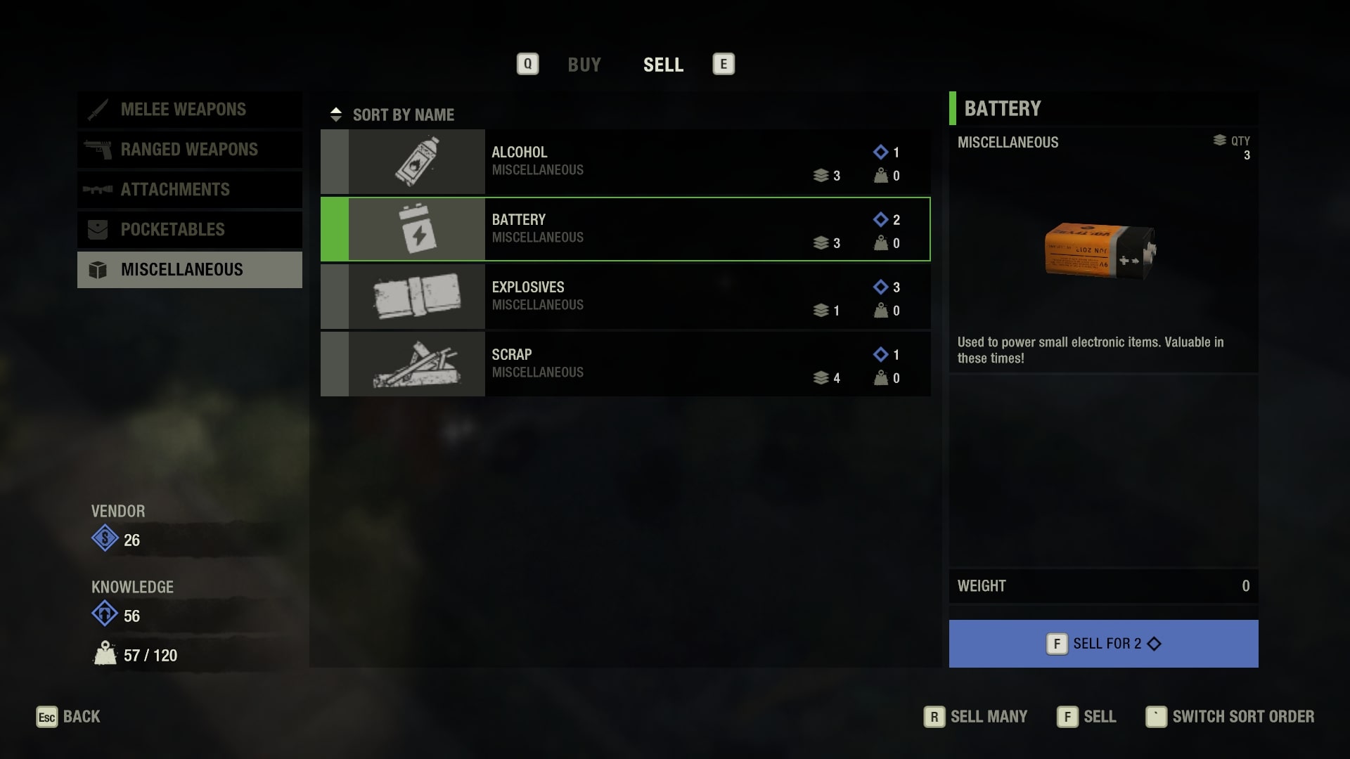 The Last Stand: Aftermath Sell 4